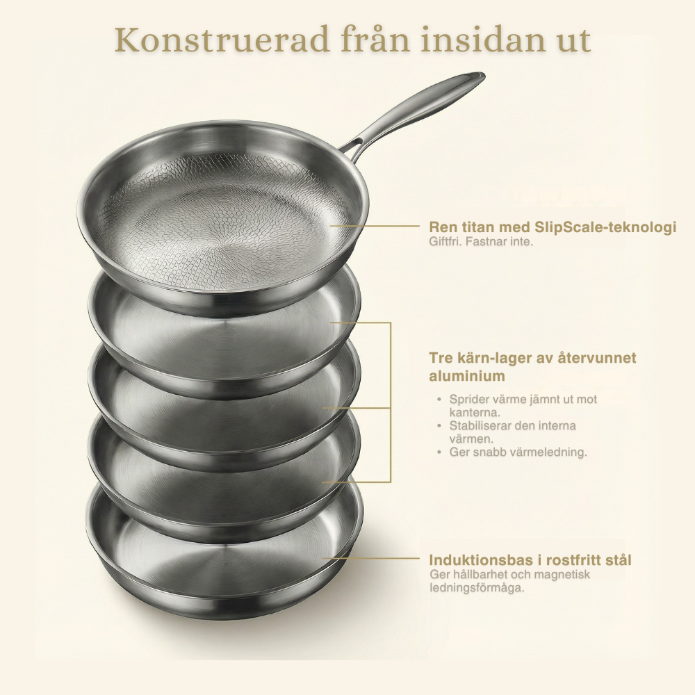 TinaTitanium™ Pure Titanium Pan