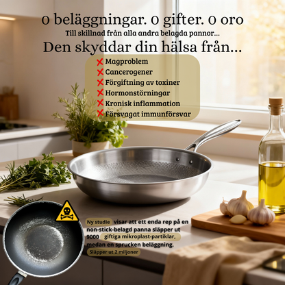 TinaTitanium™ Pure Titanium Pan