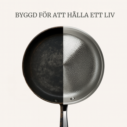 TinaTitanium™ Pure Titanium Pan